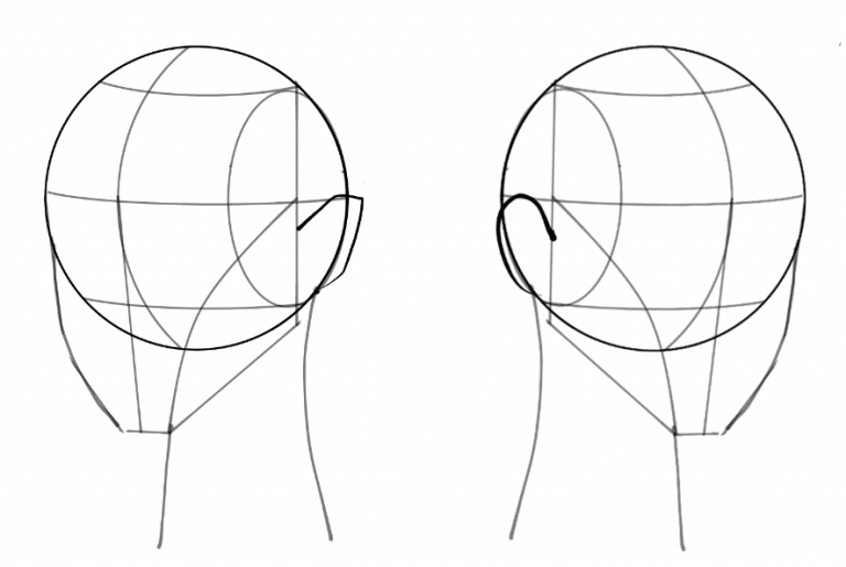 How to draw the head – from a beginners experience
